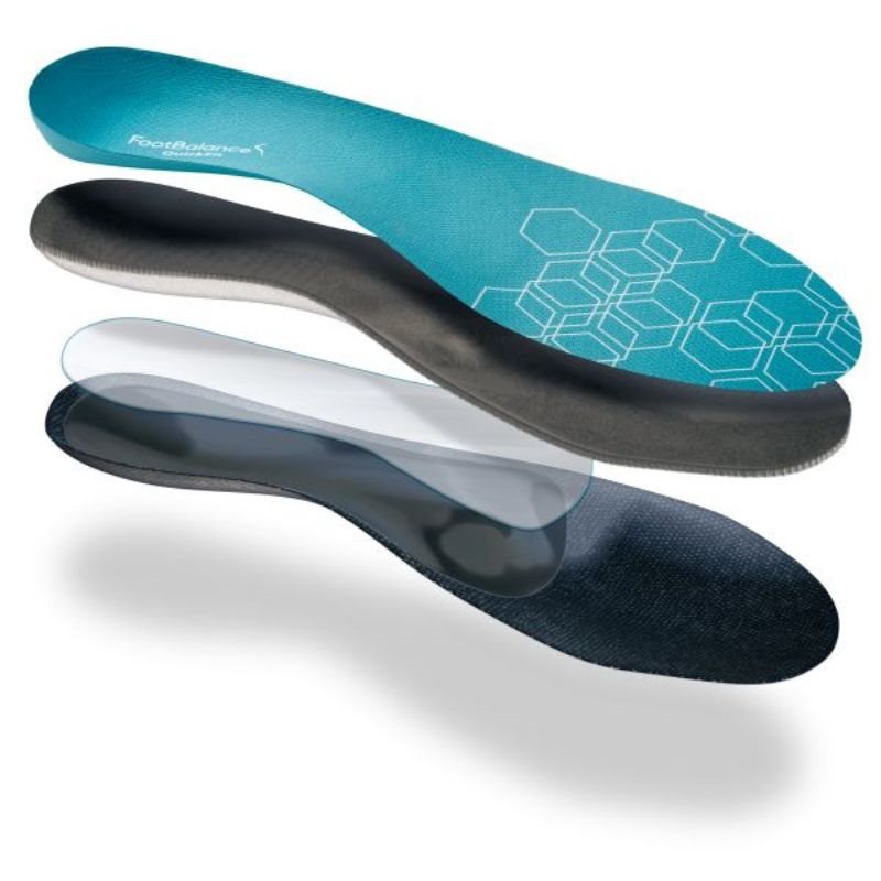 Footbalance QuickFit Balance