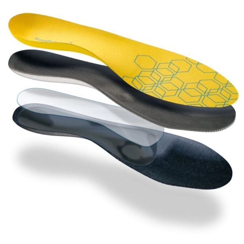 Footbalance QuickFit Balance N