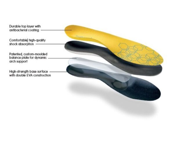 Footbalance QuickFit Balance N - Afbeelding 7